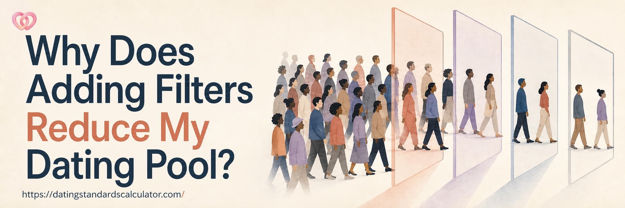 People passing through several preference filters into a smaller dating pool